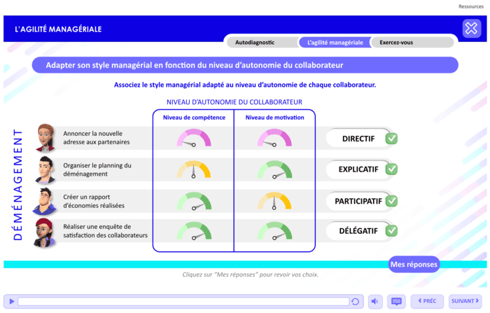 Aperçu du cas Création d’une offre de capsules digitales sur étagère